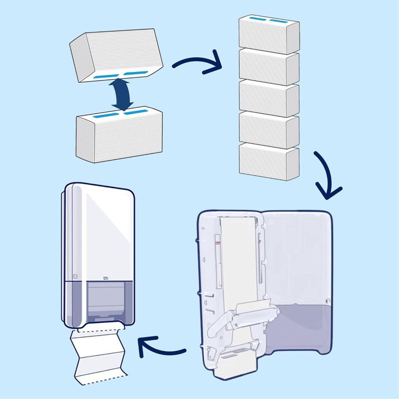 Handduk TORK Adv H5 PeakServe 3240/fp