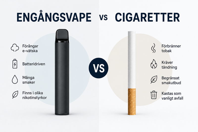 Vad är skillnaden mellan engångsvape och cigaretter?