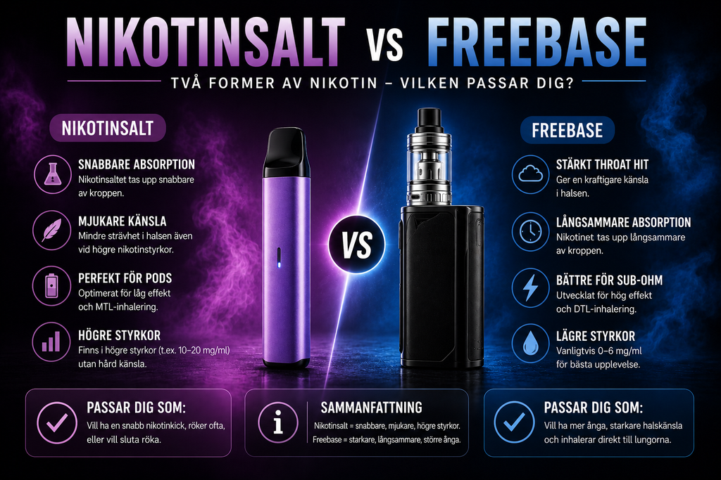 Nikotinsalt vs freebase