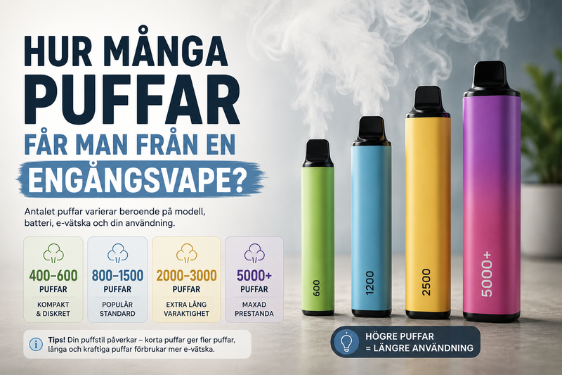 Hur många puffar får man från en engångsvape?