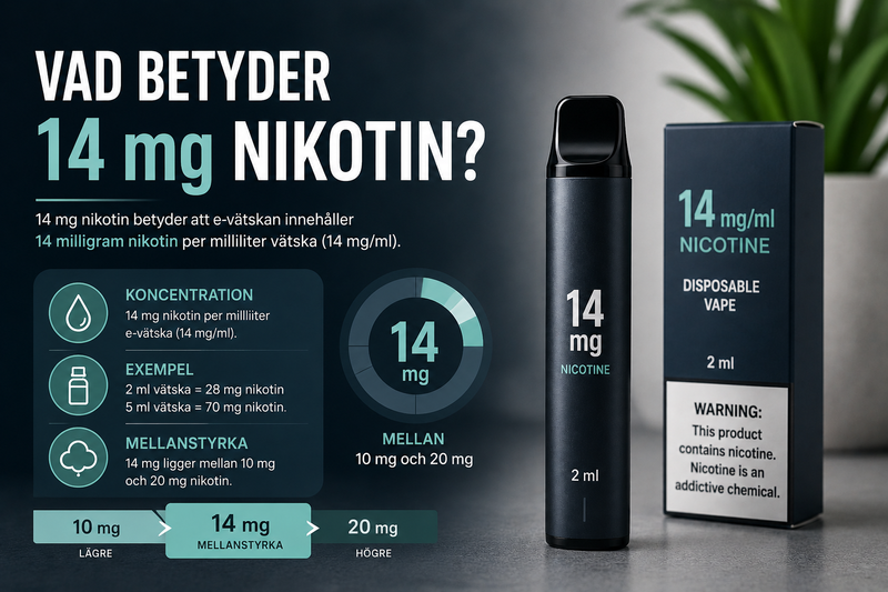 Vad betyder 14 mg nikotin?