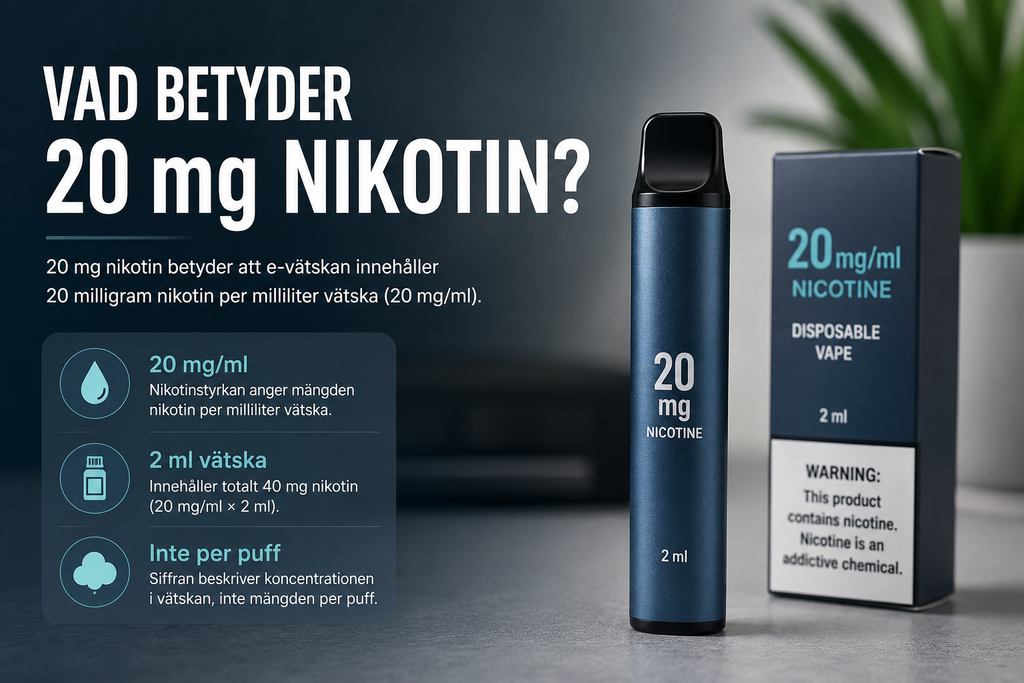 Vad betyder 20 mg nikotin?
