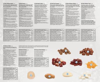 Julkalender för katt Premio