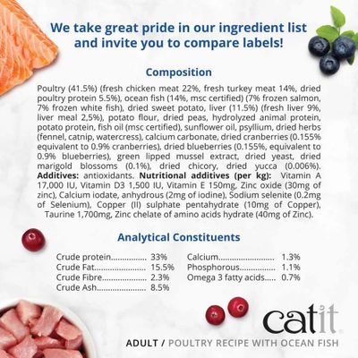 CatIt Adult Fish 2 kg