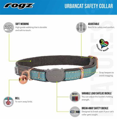 Rogz Urbancat Halsband Rosa