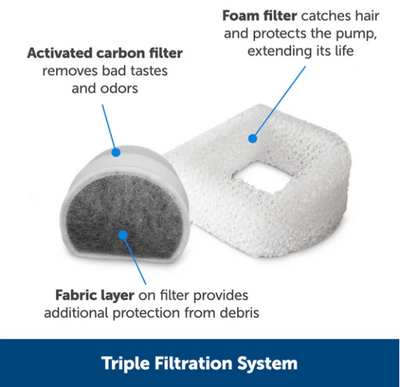 Drinkwell Seaside Rostfri vattenfontän