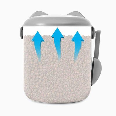 CatIt Pixi Smart Vacuum foderbehållare