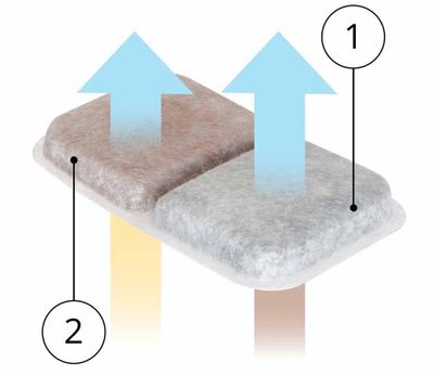Catit Airsift filter 6-pack