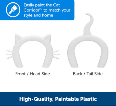Kattkorridor, öppning i dörr för katt, går att måla