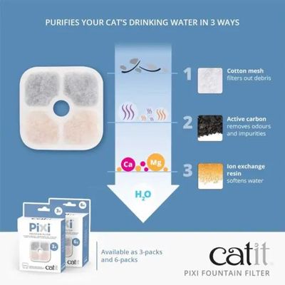 Kolfilter CatIt Pixi vattenfontän 3-pack