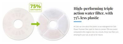 CatIt Filter Softening, 2-pack (för hårt vatten)