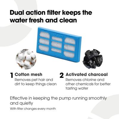 Cat Mate filter 6-pack