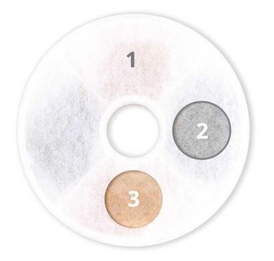 CatIt Filter Softening, 2-pack (för hårt vatten)