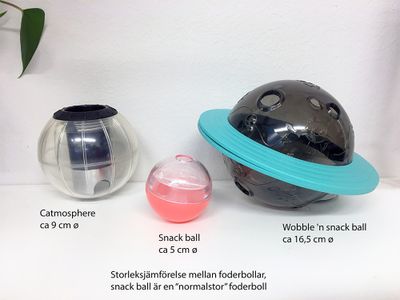 Wobble 'n snack ball