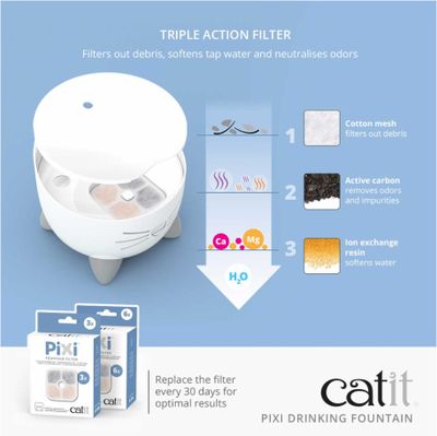 Vattenfontän CatIt Pixi Vit