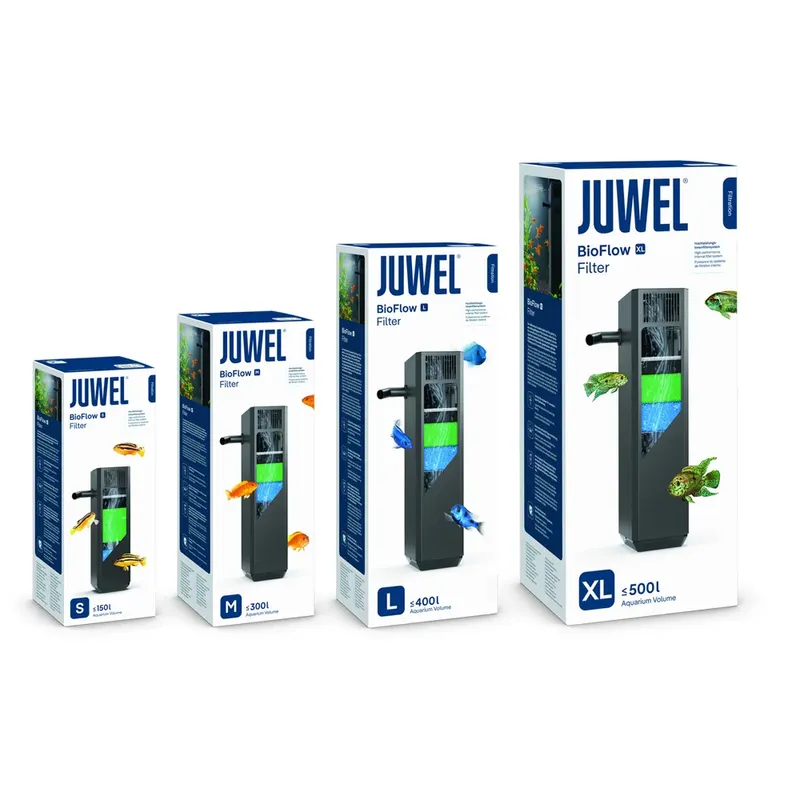 Juwel BioFilter XL