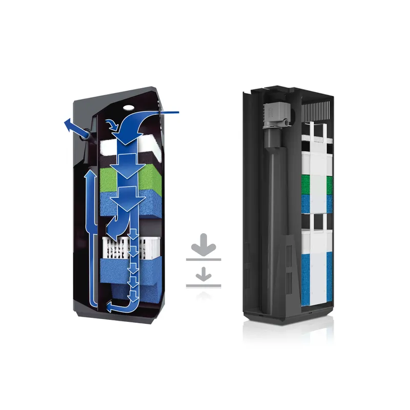 Juwel BioFlow Filter M