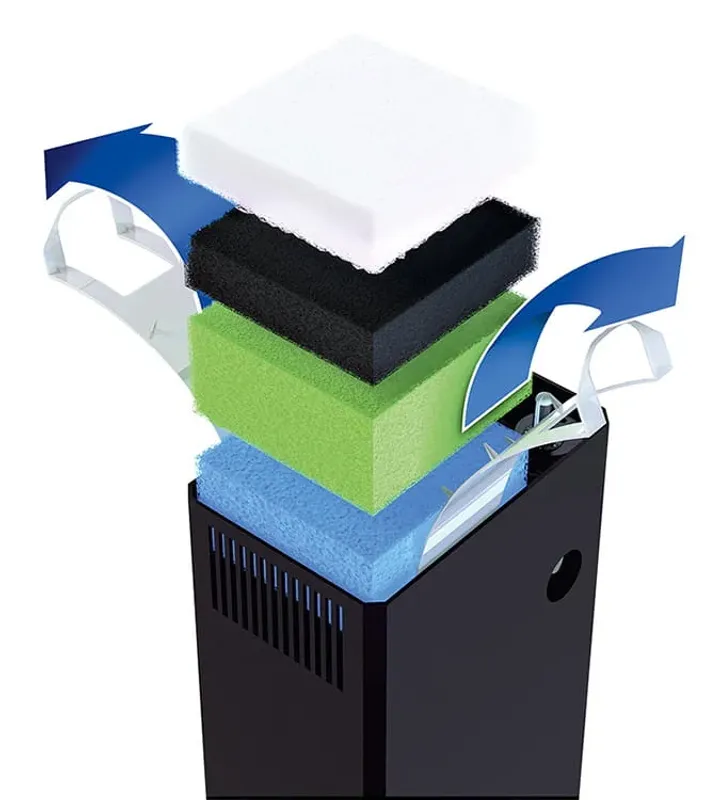 Juwel BioFilter XL