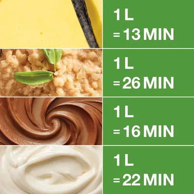 Robot Cook® - Matberedare/kombimaskin