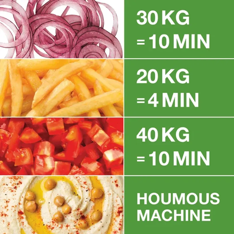 Snabbhack/Grönsaksskärare 2 i 1 - R 502 V.V.