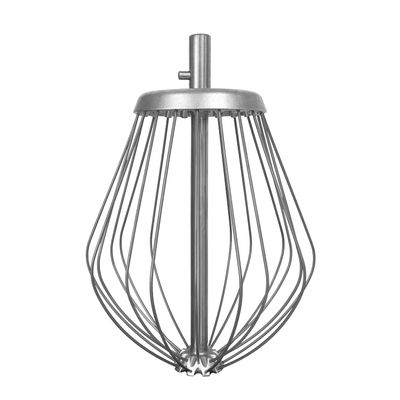 Kodiak 20 – Bordmodell