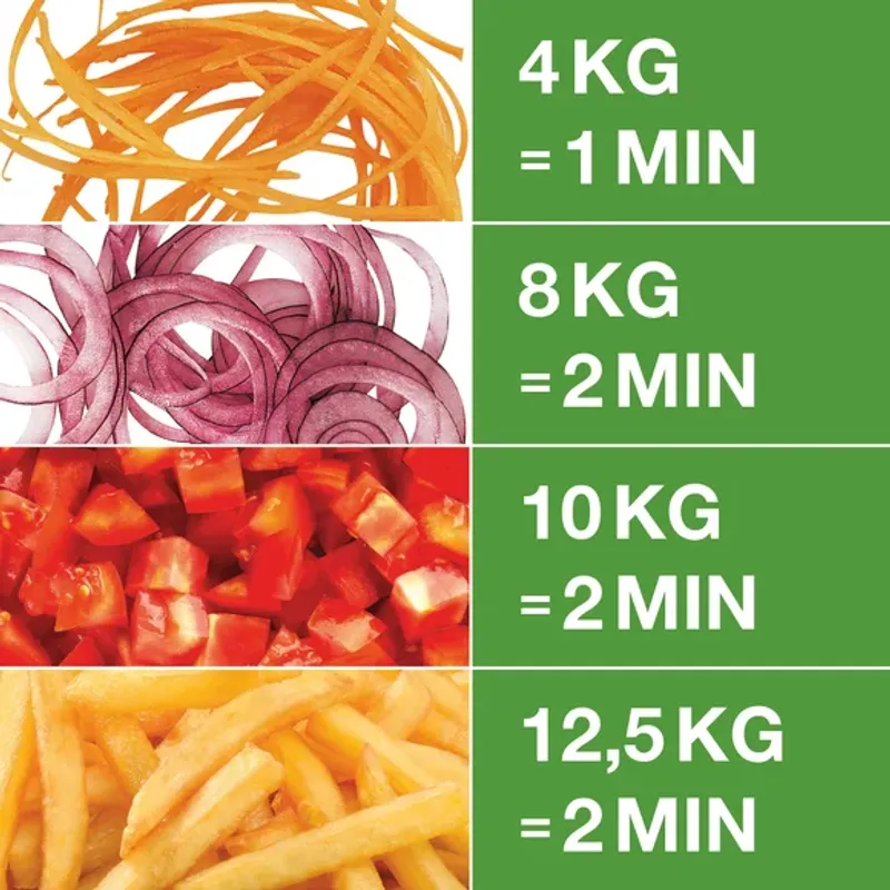 Grönsaksskärare 50 kg/h - CL 30 Bistro