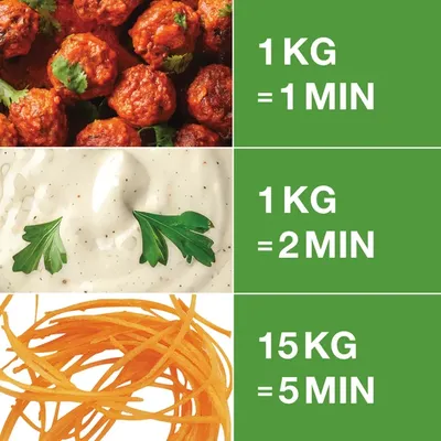 Snabbhack/Grönsaksskärare 2 i 1 - R 301 Ultra