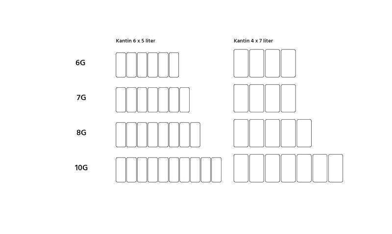 Glassdisk SLM Baroque