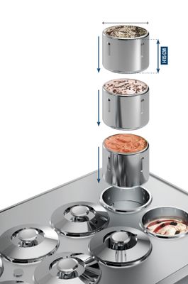 Standard pozzettikarapin för glass