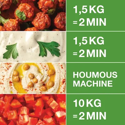 Snabbhack/Grönsaksskärare 2 i 1 - R 402 V.V.