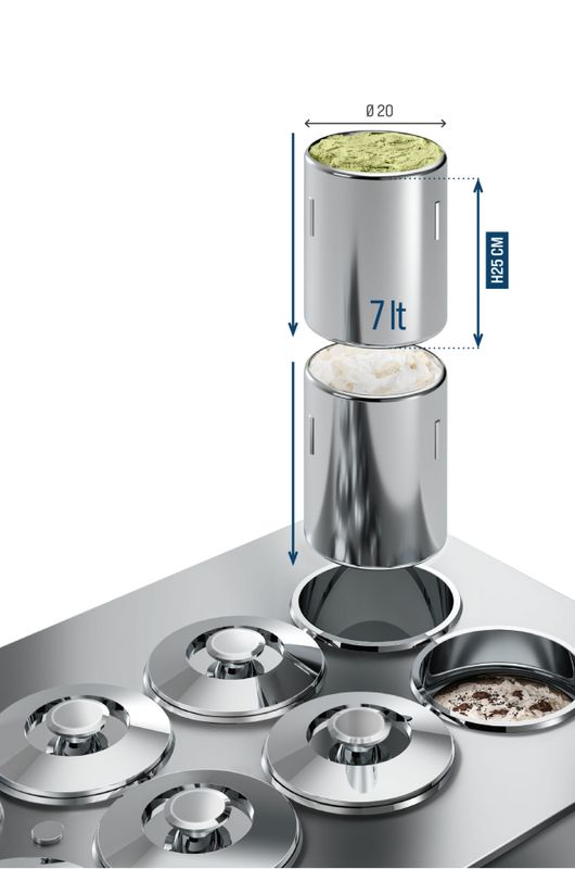 Standard pozzettikarapin för glass