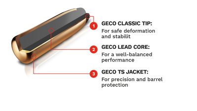 GECO SOFTPOINT 8X57 JS   TM 12,0G  20/ASK