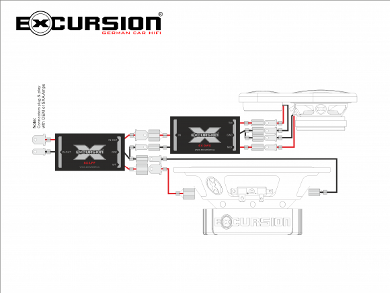Excursion SX SAT