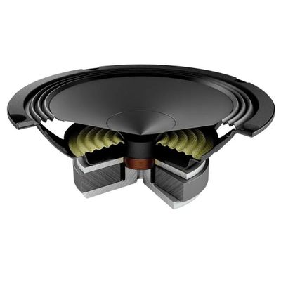 Audison AP-6.5