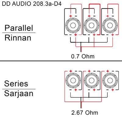 DD Audio LE-208.3a-D4