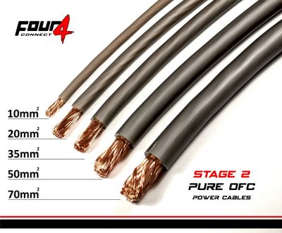 FOUR Connect 4-800214 STAGE2 20mm2 OFC power cable grey 50m