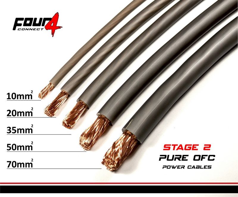 FOUR Connect 4-800221 STAGE2 70mm2 OFC power cable grey 18m