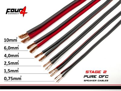 FOUR Connect 4-800232 STAGE2 OFC speaker cable 2x1.5mm2 minispool 15m
