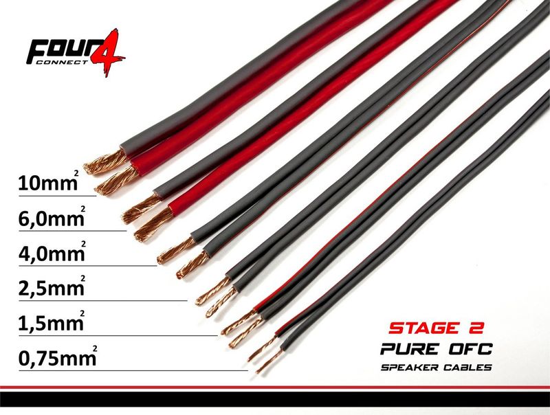FOUR Connect 4-800237 STAGE2 OFC speaker cable 2x4.0mm2 minispool 15m