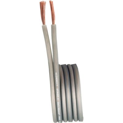 FOUR Connect 4-SC1.5 Speaker cable 1.5mmq OFCA 200m