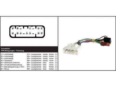 AIV Autoradion adapterikaapeli