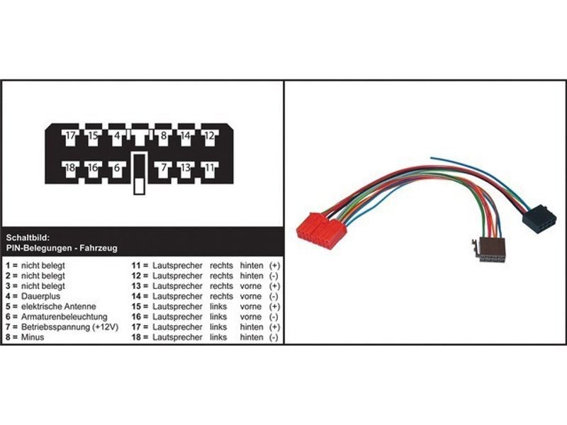 AIV Autoradio adapteri - RENAULT Clio / Espace / Rapid / Twingo