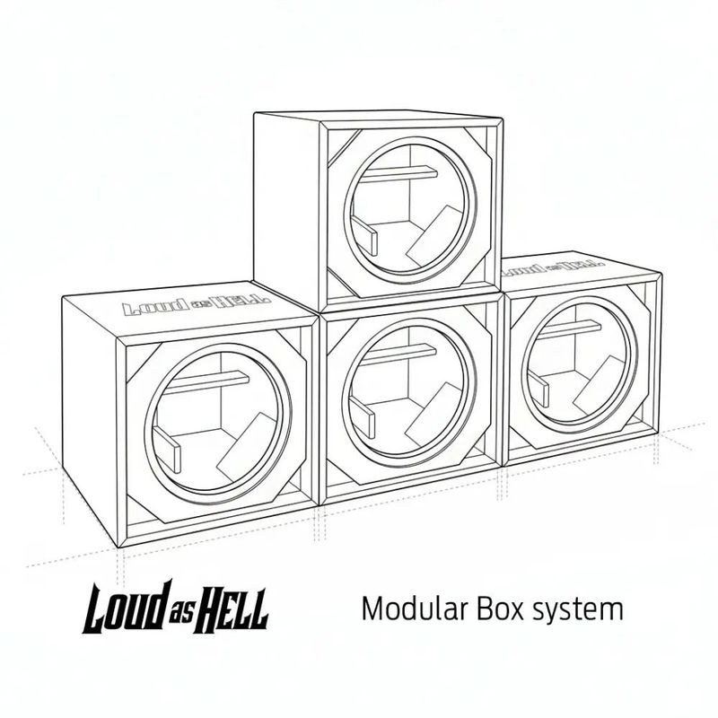 Loud as Hell 1x10" Midbaslåda