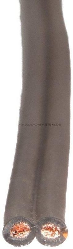 Audio System Z-SC 1,5 full rulle 100m