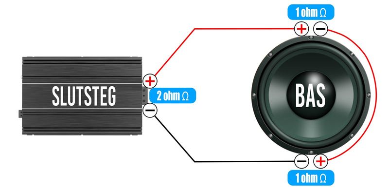 2x1 ohms element 1st