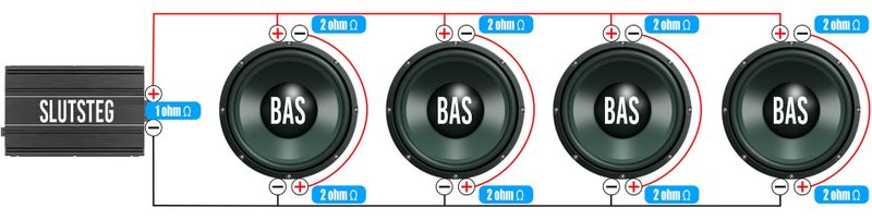 2x2 ohms element 4st
