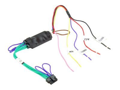 Connects2 CTSMARTLEAD
