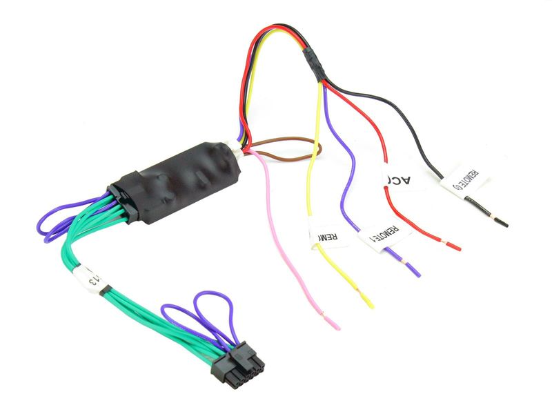 Connects2 CTSMARTLEAD