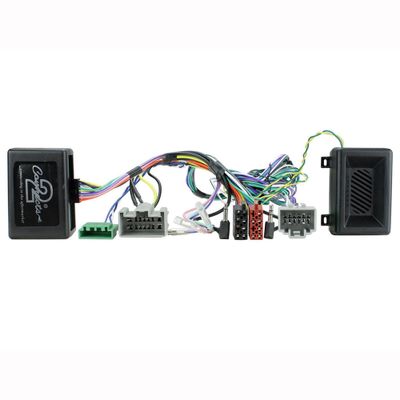 Connects2 CTSVL008.2