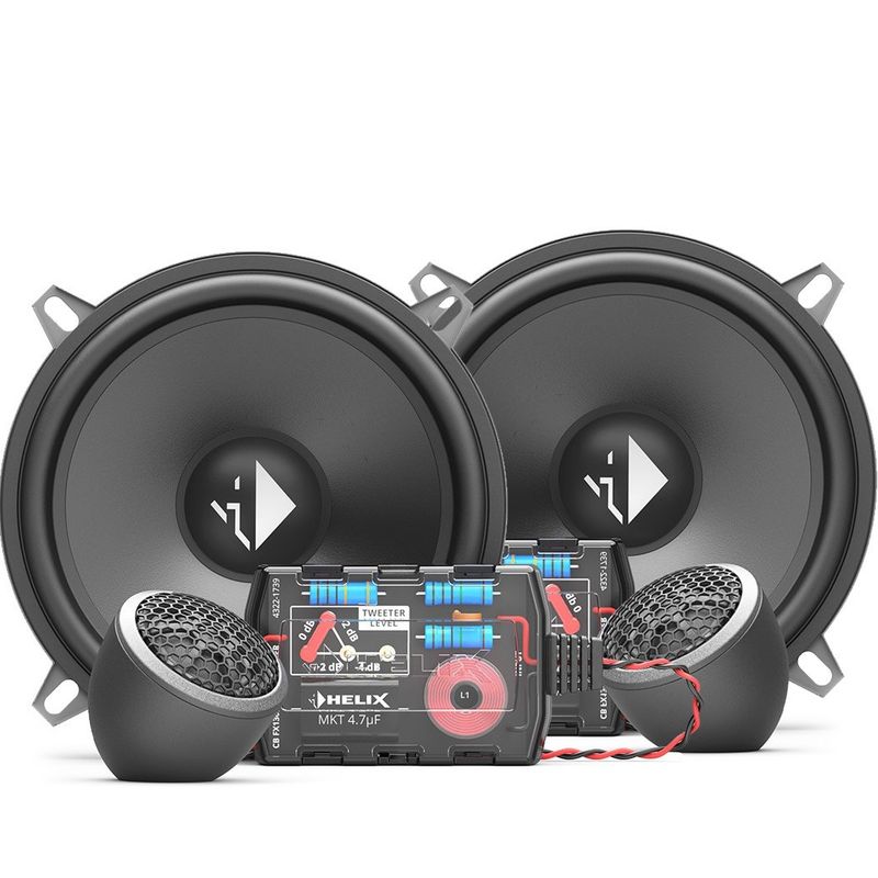 Helix CB K130.2-S3